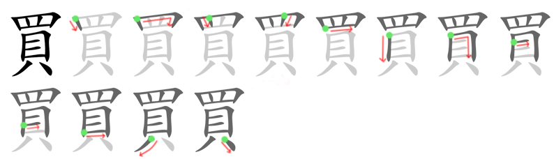 guida allo studio dei kanji, la scrittura